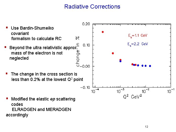 Radiative Corrections § Use Bardin-Shumeiko covariant formalism to calculate RC § Beyond the ultra