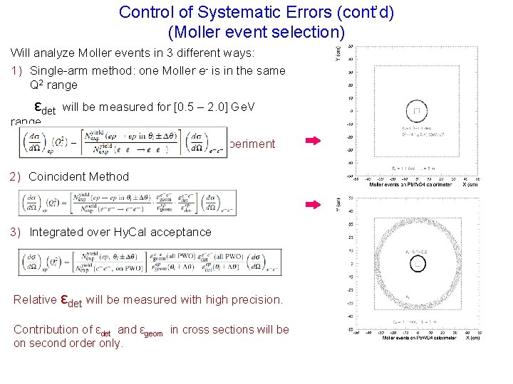 Control of Systematic Errors (cont’d) (Moller event selection) Will analyze Moller events in 3