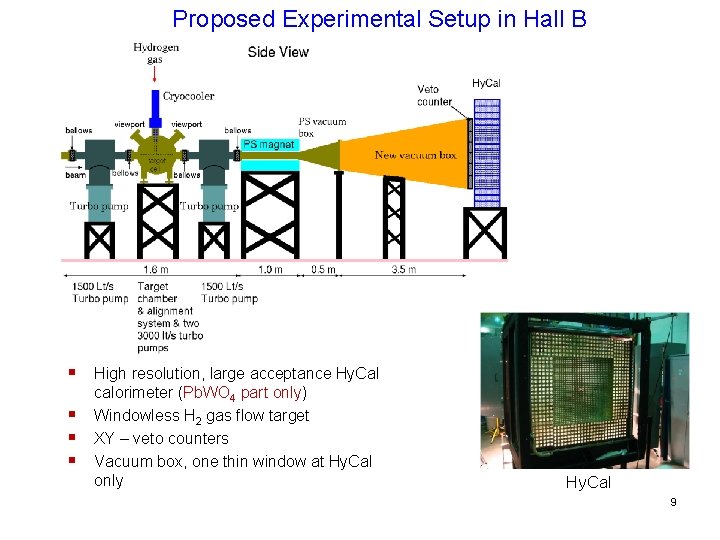 Proposed Experimental Setup in Hall B § High resolution, large acceptance Hy. Cal §