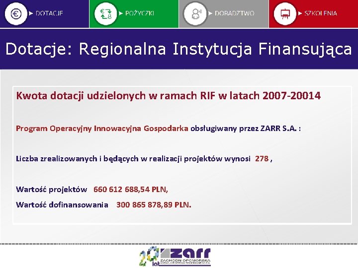 Dotacje: Regionalna Instytucja Finansująca Kwota dotacji udzielonych w ramach RIF w latach 2007 -20014