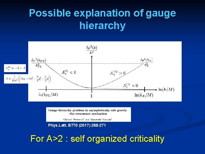 Possible explanation of gauge hierarchy Phys. Lett. B 770 (2017) 268 -271 For A>2 Possible explanation of gauge hierarchy Phys. Lett. B 770 (2017) 268 -271 For A>2