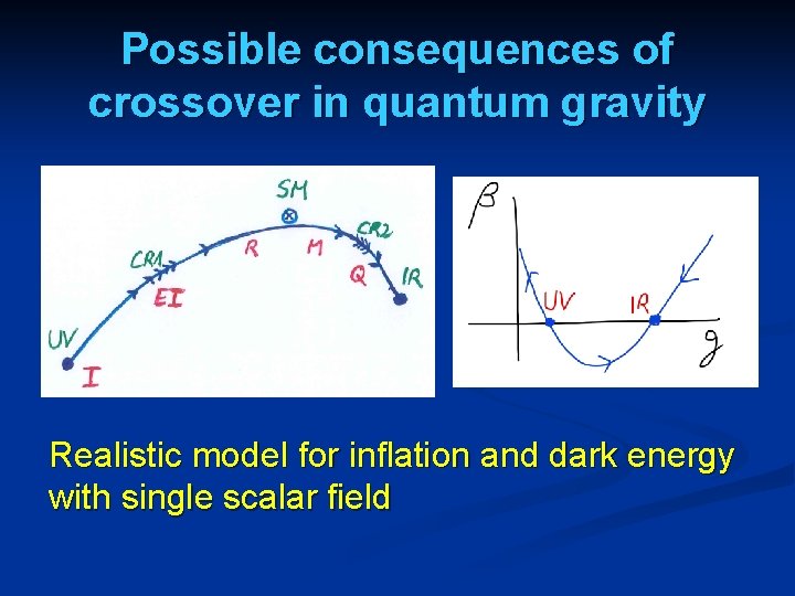 Possible consequences of crossover in quantum gravity Realistic model for inflation and dark energy Possible consequences of crossover in quantum gravity Realistic model for inflation and dark energy