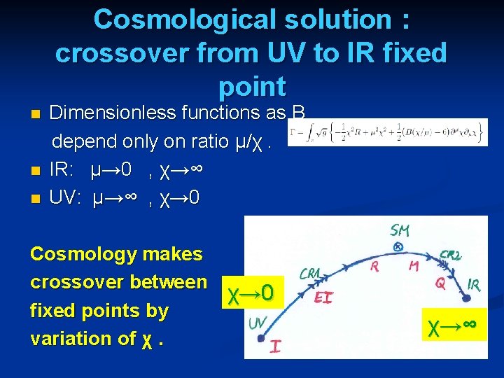 Cosmological solution : crossover from UV to IR fixed point n n n Dimensionless Cosmological solution : crossover from UV to IR fixed point n n n Dimensionless