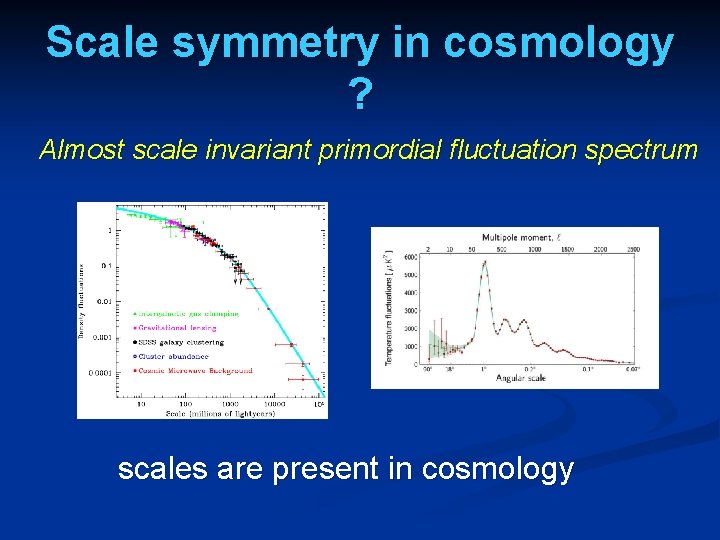 Scale symmetry in cosmology ? Almost scale invariant primordial fluctuation spectrum scales are present Scale symmetry in cosmology ? Almost scale invariant primordial fluctuation spectrum scales are present