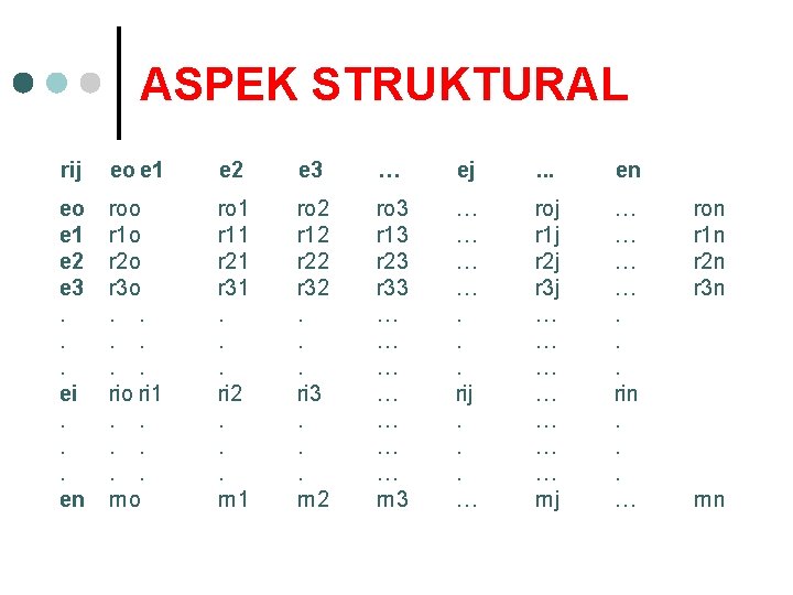 ASPEK STRUKTURAL rij eo e 1 e 2 e 3 … ej . .