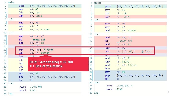 8192 * 4(float size) = 32 768 = 1 line of the matrix 6