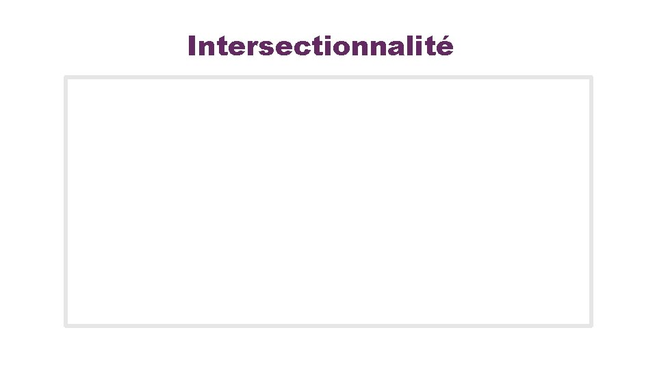 Intersectionnalité 