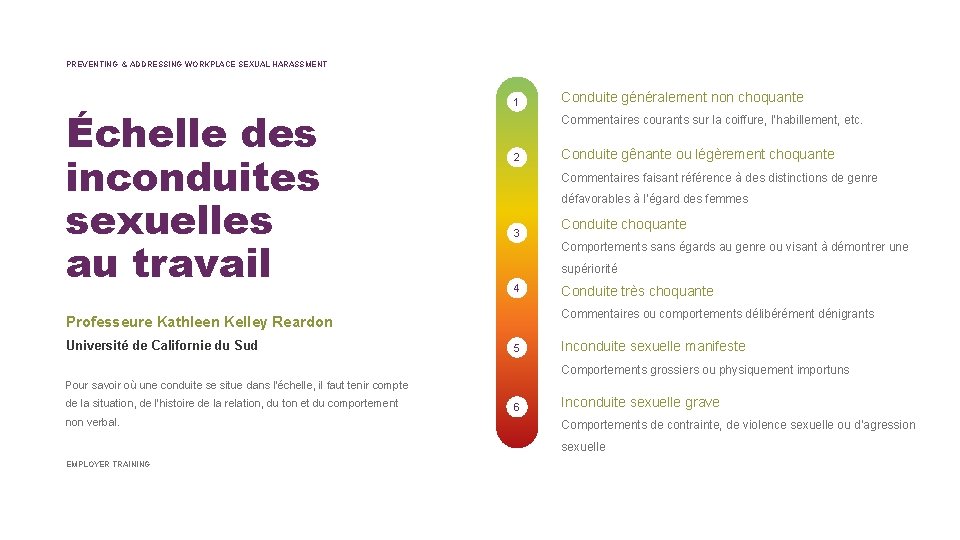 PREVENTING & ADDRESSING WORKPLACE SEXUAL HARASSMENT Échelle des inconduites sexuelles au travail 1 Commentaires