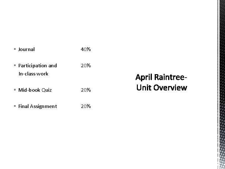 § Journal 40% § Participation and In-class work 20% § Mid-book Quiz 20% §