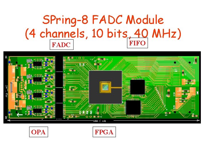 SPring-8 FADC Module (4 channels, 10 bits, 40 MHz) FIFO FADC OPA FPGA 