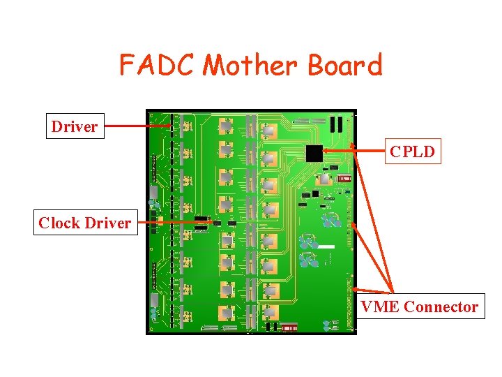 FADC Mother Board Driver CPLD Clock Driver VME Connector 