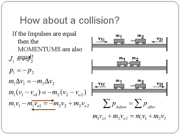 How about a collision? If the Impulses are equal then the MOMENTUMS are also