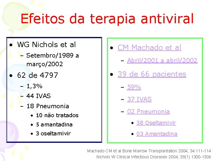 Efeitos da terapia antiviral • WG Nichols et al – Setembro/1989 a março/2002 •