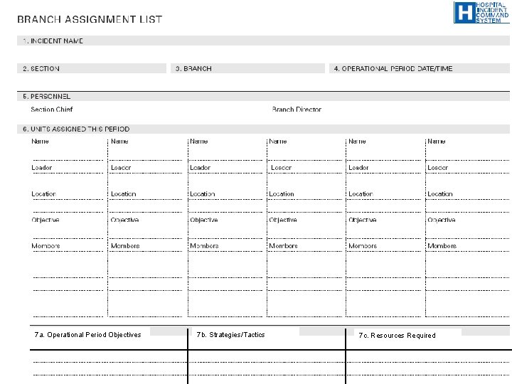 7 a. Operational Period Objectives 7 b. Strategies/Tactics 7 c. Resources Required 41 