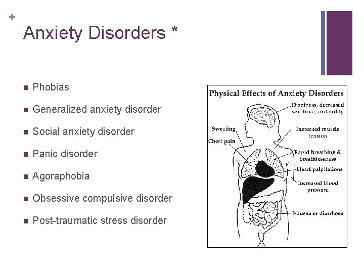 + Anxiety Disorders * n Phobias n Generalized anxiety disorder n Social anxiety disorder