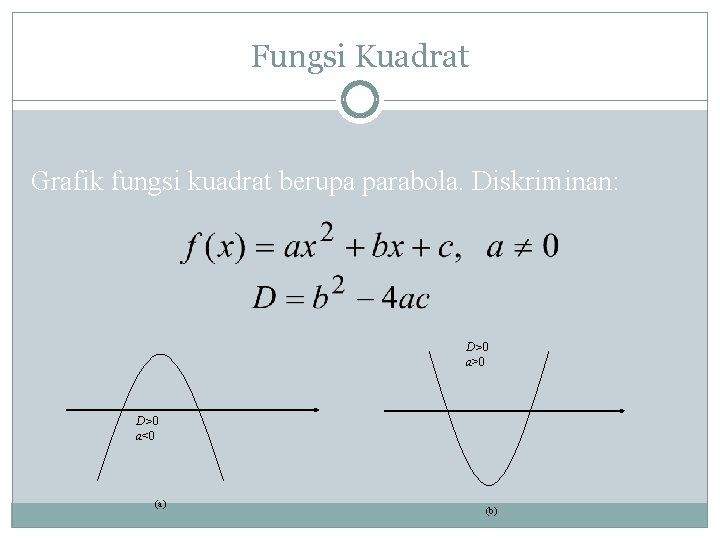 Fungsi Kuadrat Grafik fungsi kuadrat berupa parabola. Diskriminan: D>0 a>0 D>0 a<0 (a) (b)
