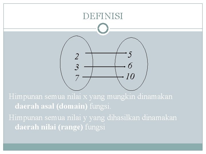 DEFINISI 2 3 7 5 6 10 Himpunan semua nilai x yang mungkin dinamakan