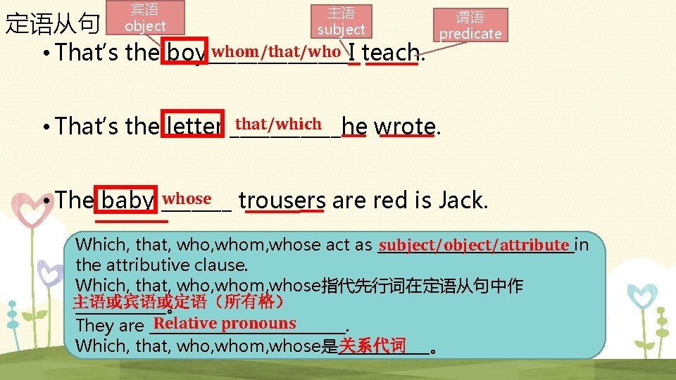 Distinction between relative pronouns and relative adverbs B