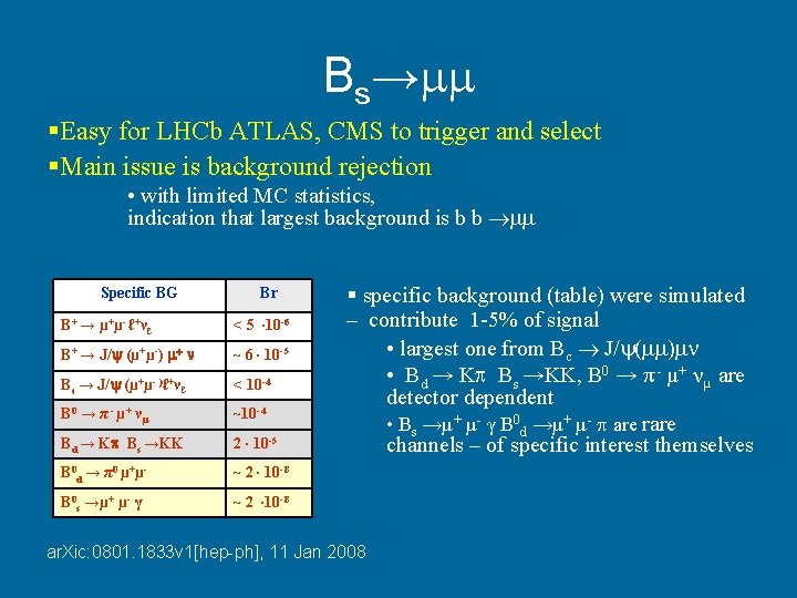 Bs→ §Easy for LHCb ATLAS, CMS to trigger and select §Main issue is background