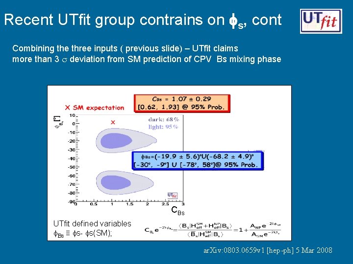 Recent UTfit group contrains on s, cont Combining the three inputs ( previous slide)