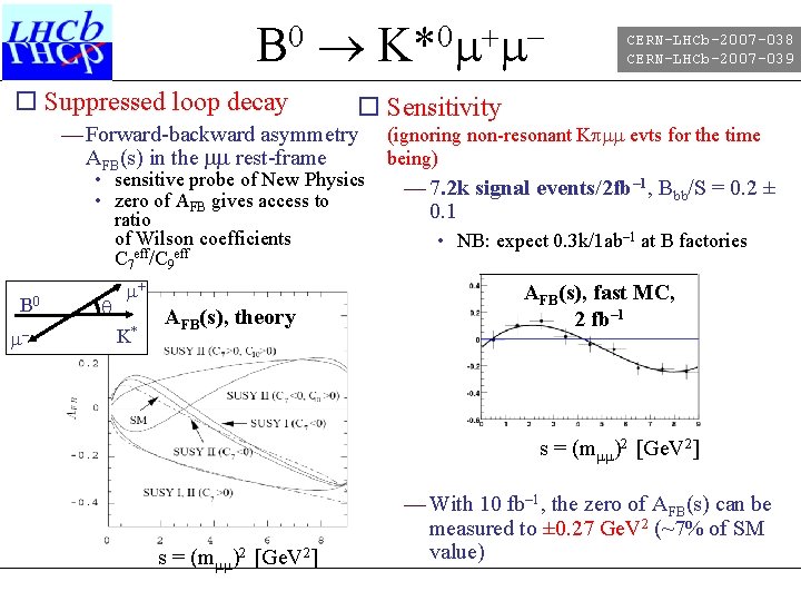 B 0 o Suppressed loop decay • sensitive probe of New Physics • zero