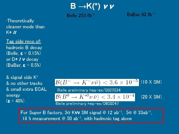 B →K(*) n n Belle 253 fb-1 Ba. Bar 82 fb-1 • Theoretically cleaner