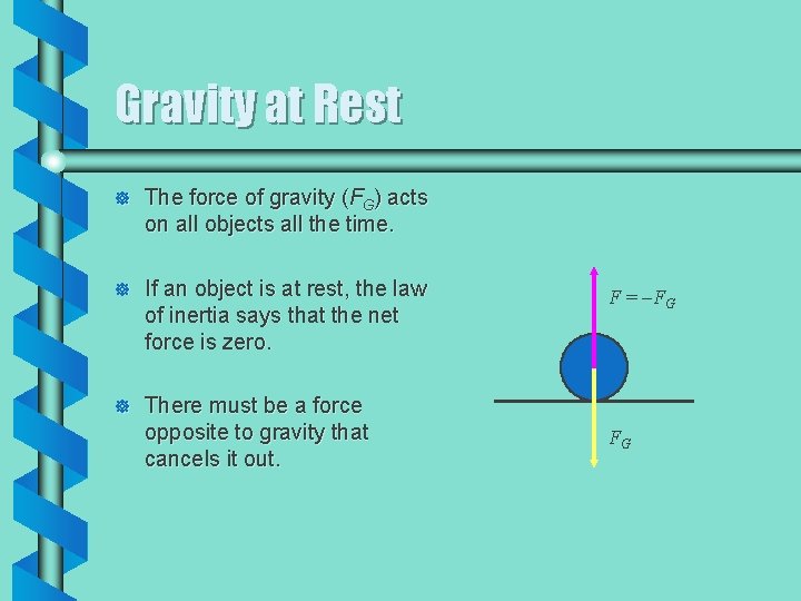Gravity at Rest ] The force of gravity (FG) acts on all objects all
