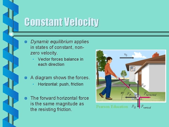 Constant Velocity ] Dynamic equilibrium applies in states of constant, nonzero velocity. v 0