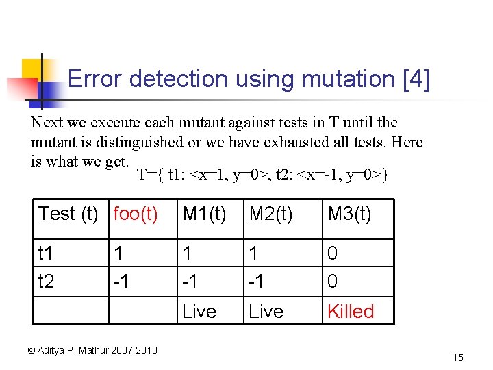 Error detection using mutation [4] Next we execute each mutant against tests in T