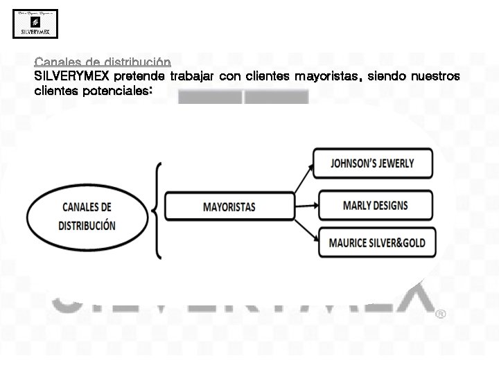 SILVERYMEX pretende trabajar con clientes mayoristas, siendo nuestros clientes potenciales: 