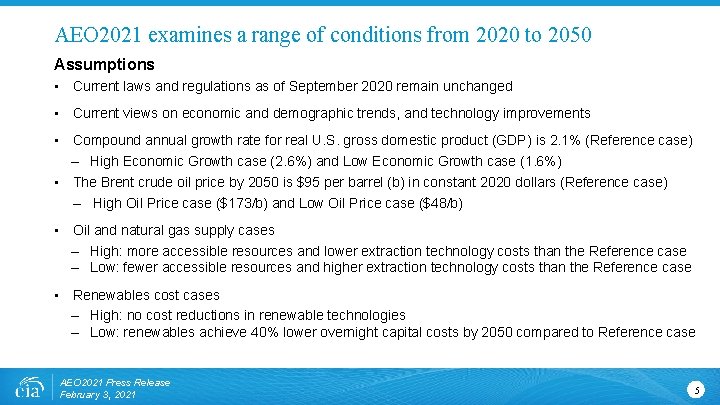 AEO 2021 examines a range of conditions from 2020 to 2050 Assumptions • Current