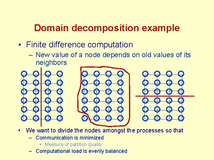 Domain decomposition example • Finite difference computation – New value of a node depends Domain decomposition example • Finite difference computation – New value of a node depends