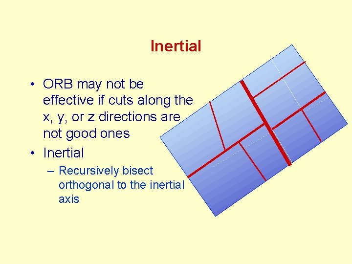 Inertial • ORB may not be effective if cuts along the x, y, or Inertial • ORB may not be effective if cuts along the x, y, or