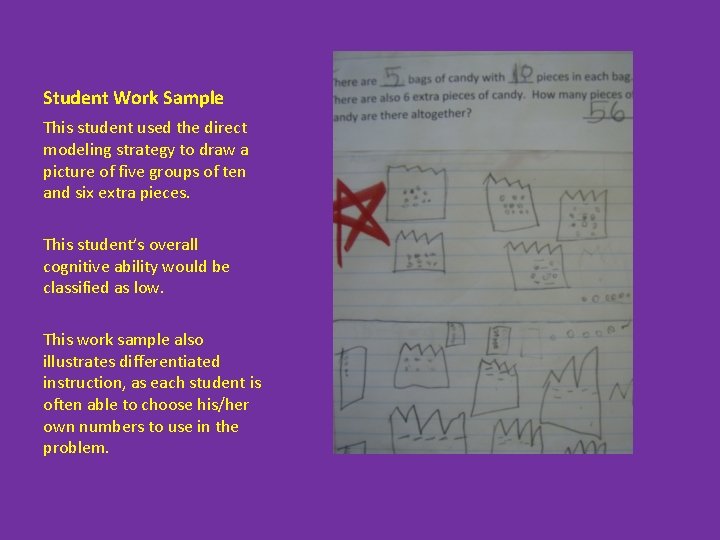 Student Work Sample This student used the direct modeling strategy to draw a picture