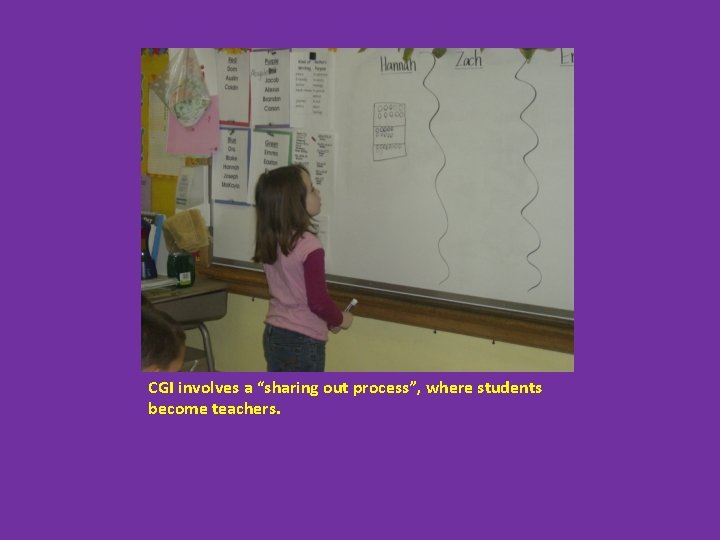 CGI involves a “sharing out process”, where students become teachers. 