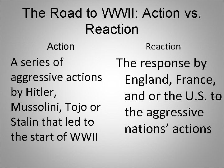 The Road to WWII: Action vs. Reaction A series of aggressive actions by Hitler,