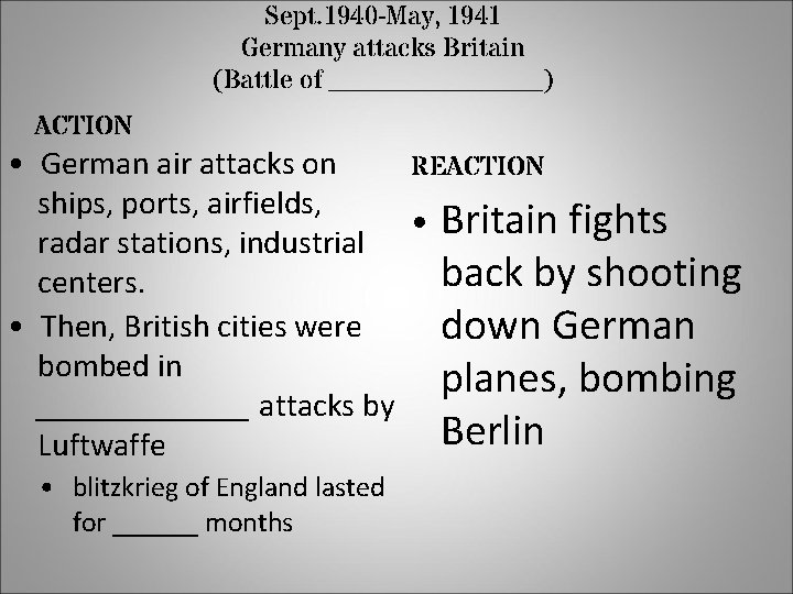 Sept. 1940 -May, 1941 Germany attacks Britain (Battle of _______) ACTION • German air