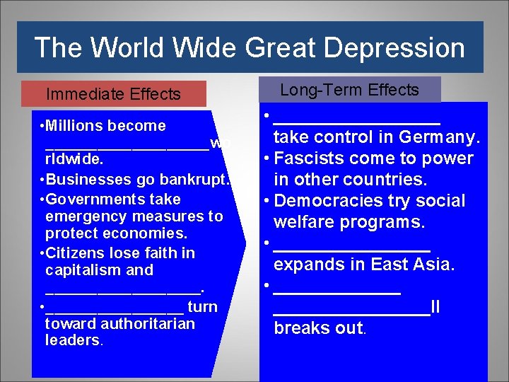 The World Wide Great Depression Immediate Effects • Millions become __________wo rldwide. • Businesses