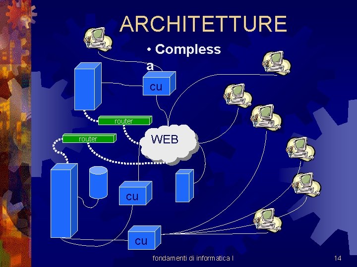 ARCHITETTURE • Compless a cu router WEB router cu cu fondamenti di informatica I