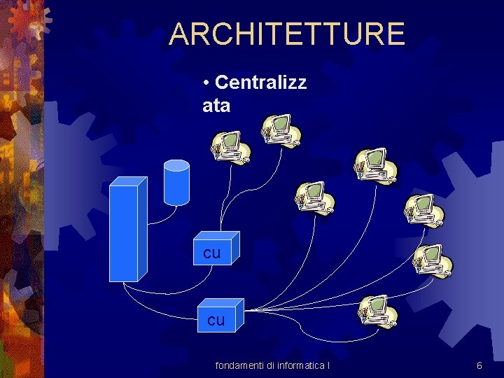 ARCHITETTURE • Centralizz ata cu cu fondamenti di informatica I 6 