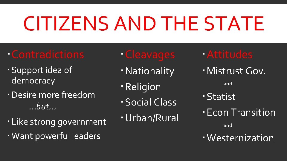 CITIZENS AND THE STATE Contradictions Cleavages Attitudes Support idea of democracy Desire more freedom