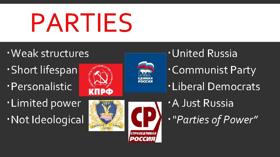 PARTIES Weak structures Short lifespan Personalistic Limited power Not Ideological United Russia Communist Party