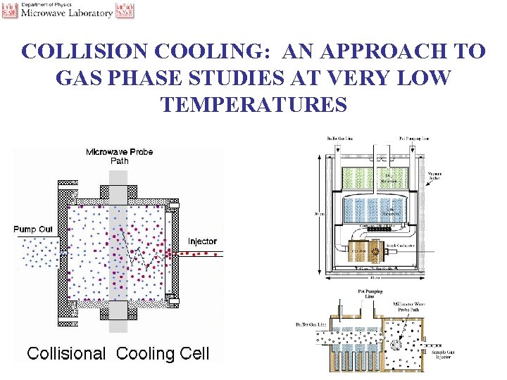 COLLISION COOLING: AN APPROACH TO GAS PHASE STUDIES AT VERY LOW TEMPERATURES 