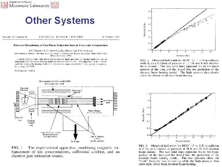Other Systems 