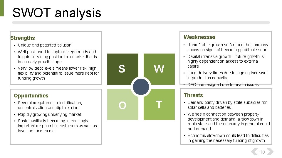 SWOT analysis Weaknesses Strengths • Unprofitable growth so far, and the company shows no