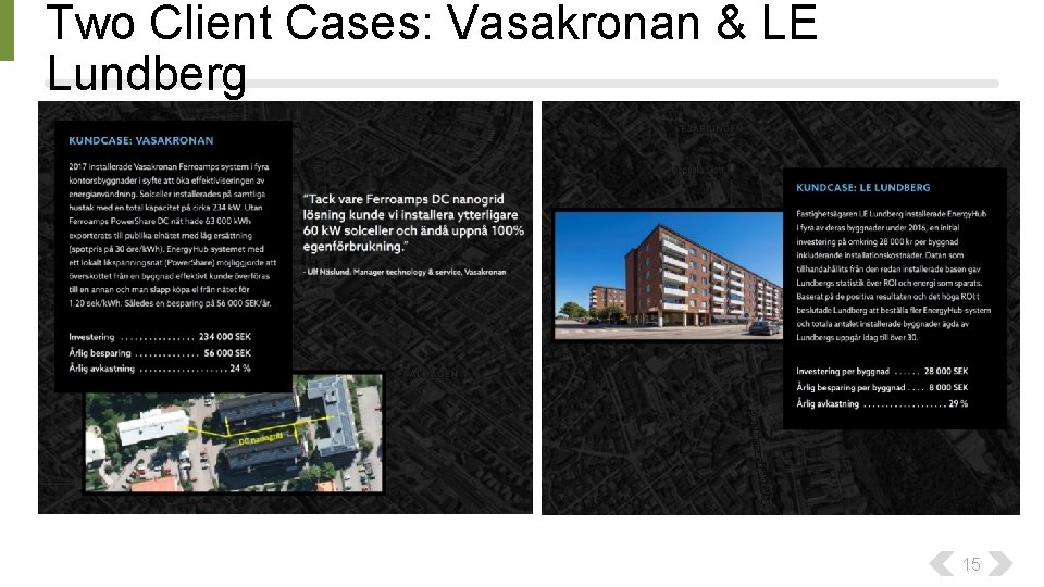 Two Client Cases: Vasakronan & LE Lundberg 15 