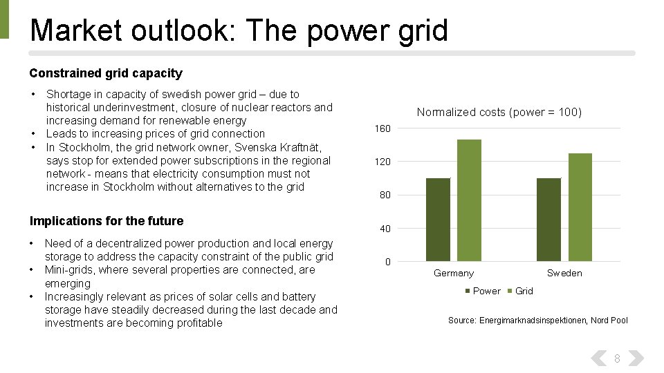 Market outlook: The power grid Constrained grid capacity • • • Shortage in capacity