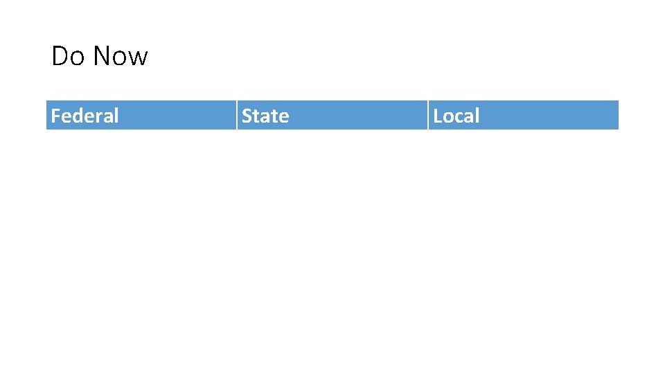 Do Now Federal State Local 