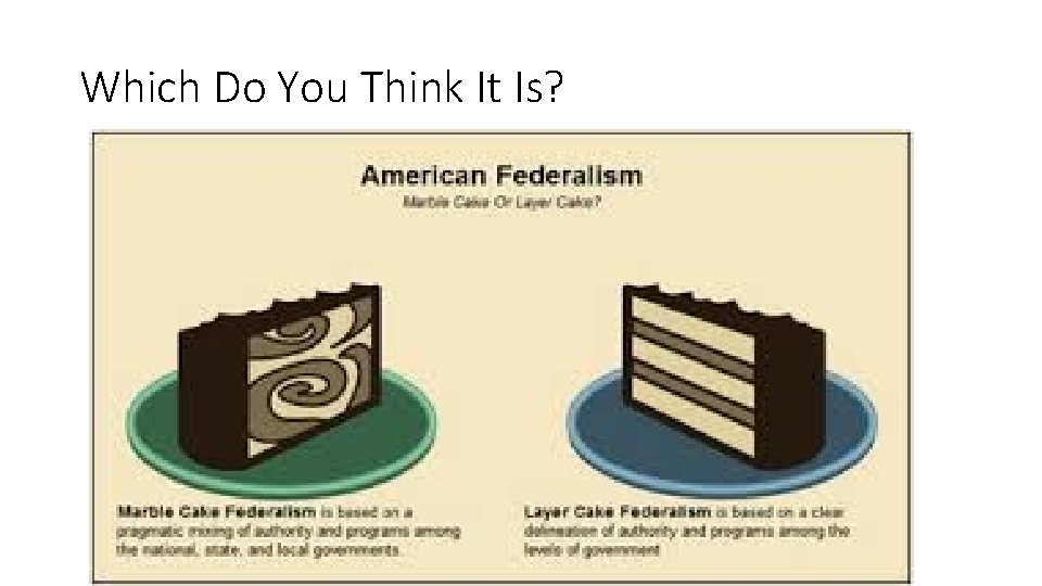 Which Do You Think It Is? 