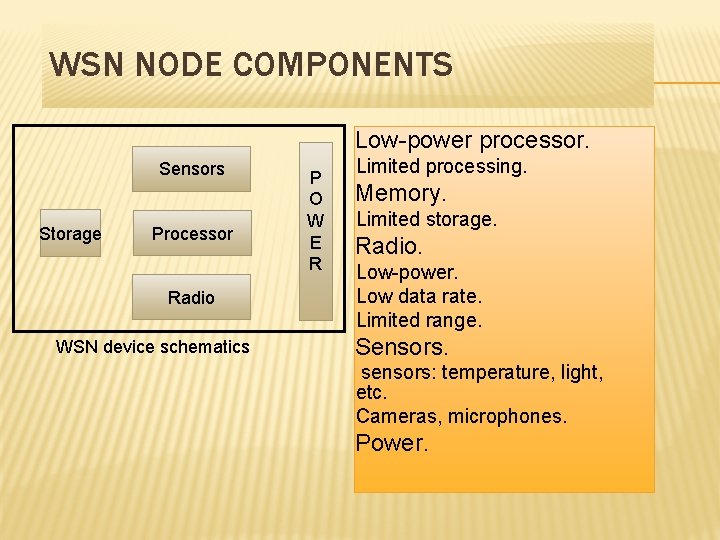 WSN NODE COMPONENTS Low-power processor. Sensors Storage Processor Radio WSN device schematics P O